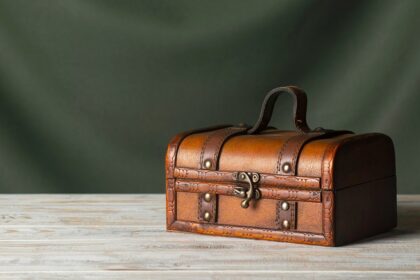 Фурнитура для шкатулок